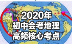 初中为什么地理考不好了(警惕地理的4大难点)