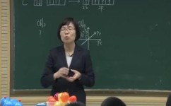 哪里可以看高中化学学习方法(高中化学学霸秘籍)