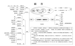 高中生物怎么提到90分(生物高中生物靠背能考高分吗)