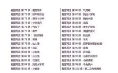 语文看图写话怎么练(小学作文看图写话方法技巧)