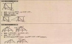 初中数学如何考145分(考到140按下面5步执行高分不难)