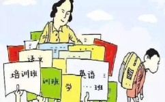 孩子学习态度不好如何教育(3句话点醒不爱学习的懒孩子)
