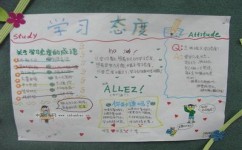 学习态度怎么样能端正(孩子听课不认真)