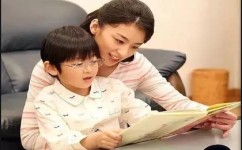 学习习惯不好如何纠正(养成好习惯快用这3点补救)