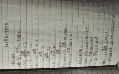 化学初中的应该怎么学