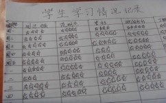 初三语文数学怎么学(初中语文数学高效学习方法)