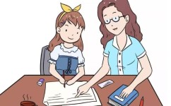 孩子的学习态度怎么样