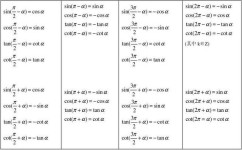 初中数学函数怎么分类(函数增减性分类初中数学)