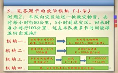 什么思维学数学好