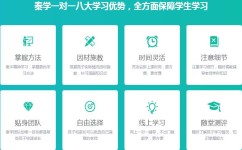 怎样能学好初中政治历史(两招教你学会史地政生)