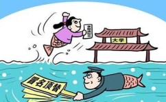 中考落榜学籍怎么办