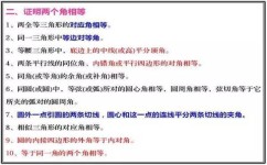 初中数学怎么有解题思路(初中数学解题思路)