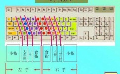 期中考试拼音怎么打字(打字小技巧)