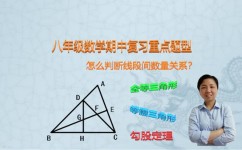 数学八年级怎么复习(期末考必考的课外拓展，试卷满分无压力！)