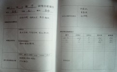 如何做好英语期中考试分析(高二生必看！C篇阅读考试小技巧！)