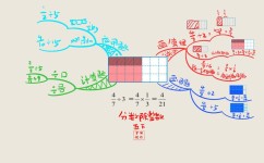 五年级数学有什么解题技巧(小学生必学！小数乘法竖式技巧详解)