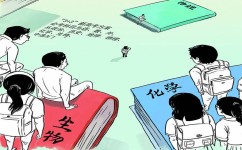 高一政治地理历史怎么学(高中生必备：政史地全能学霸笔记！)