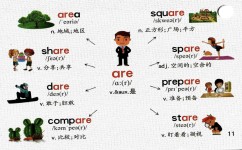 初中词汇量不够英语怎么办(惊！天津中考新技能，盲填竟可让你轻松拿高分！)