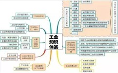 初中地理为什么打不了高分(小学生考试为什么背书也考不好？原因让你意想不到！)