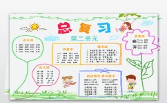 语文怎么复习才能提升(教你五步复习同步提高成绩！)