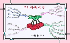 八年级语文怎么抓重点和难点(令人欢喜的秘籍！语文期末考试重点整理，让你轻松高分！)