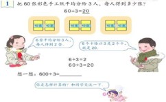如何预学初三数学(九年数学预习必考题，掌握这些题型轻松收获高分！)