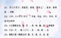 小升初如何备考初中语文(小升初家长犯大错，耽误孩子复习宝贵时间！)