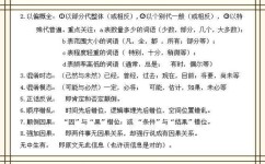 语文掌握解题技巧有哪些(马上期中考了，必须知道的五大语文偷分技巧！)