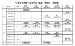 小学英语不好该怎么补(教你孩子英语成绩提升的绝妙方法！)