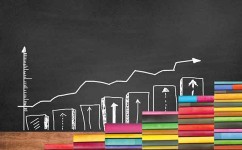 孩子学数学不仔细怎么办(小学生数学差，只需一个套装就能绝对防粗心！)