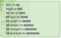 初中数学98分怎么学(解决孩子学习难题，突破分数瓶颈！)