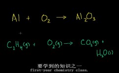 初中化学如何配平(科学老师教你最快配平化学方程式！)