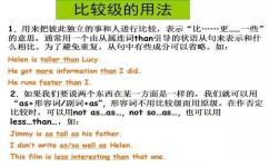 小学英语需要掌握什么(学习英语的神奇法则，轻松掌握中考必备技能！)