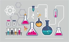 高中化学哪个部分最难学(化学高考必考，这两章你得学好！)