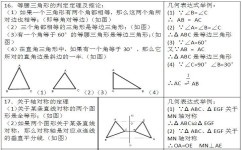 初中数学预习要预习多少(初二数学预习，轻松提升学霸能力！)