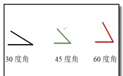 初中数学30度角怎么用("惊呆！遇到30度角竟然有这个神奇的方法！")