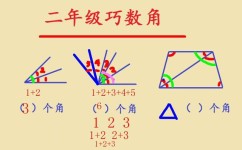 二年级数学题怎么学(揭秘全班疑团：爸妈儿年龄谜底居然如此惊人！)