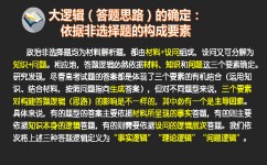 高中政治答题不会做怎么办(政治高分技巧解析，轻松拿满分！)