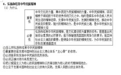 如何解答初中政治主观题(「揭秘初中道法考试必刷的万能答题模板！」)