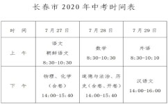 初中历史开卷考是什么(小四门考试全开卷，地理书就是考试神器！)