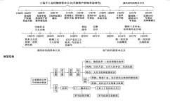 高三政治大题怎么答题技巧(高考必考的唯物主义思想)