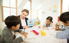 小学英语都要学会什么(小学必备：四种语法时态高效学！)