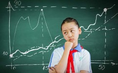 经典数学或解题技巧有哪些(绝妙放错法！轻松解整数不等式)