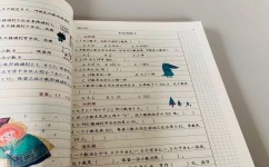 学霸数学考试分析怎么样(绝密试卷分析，最后一步揭秘学霸成功秘诀！)