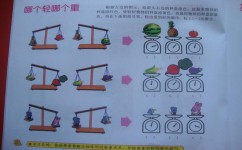 数学观察物体怎么学(绝妙方法解积木，轻松秒懂层层之美！)