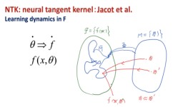 初中数学的正切值是什么(绝密口诀！轻松秒杀求解tan15度的神奇方法！)