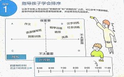 学霸如何看时间轴数学(击碎数轴谜题！负2020竟与哪数重合？秒解惊人答案！)