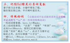 小学英语如何快速学会(学英语，绝不靠速记，只需这招！)