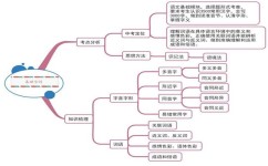 语文用几个词写话(春日花开 草地欢乐：童年时光最美好的回忆！)