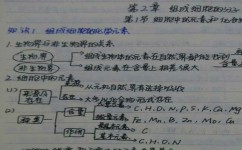 高中生物怎么提高效率(高中生物学霸秘籍，考试如有神助攻！)